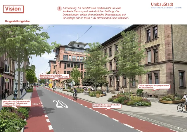 Visualisierung Bereich Bahnhofsvilla