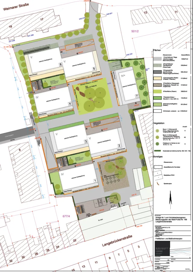 2 Fulda B-Plan Anlage 1-Freiflächen