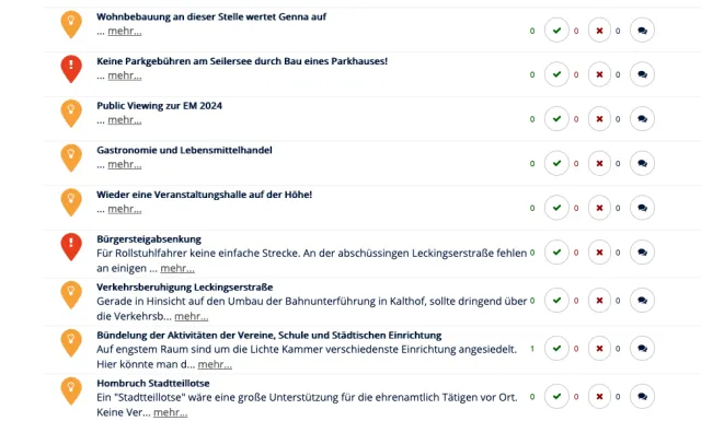 Ideenbeschreibungen bei ›Mein Iserlohn 2040‹
