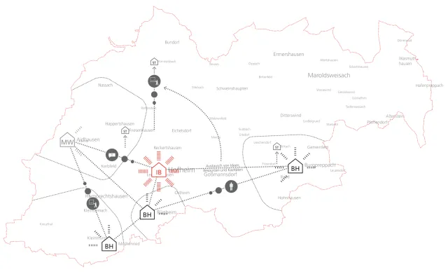 Gemeinde-Allianz Hofheimer Land: Allianzprojekt: Etablierung von Bürgerhäusern