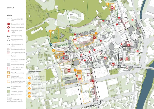 <abbr>SWOT</abbr>-Plan Lebendige Oberstadt Marburg