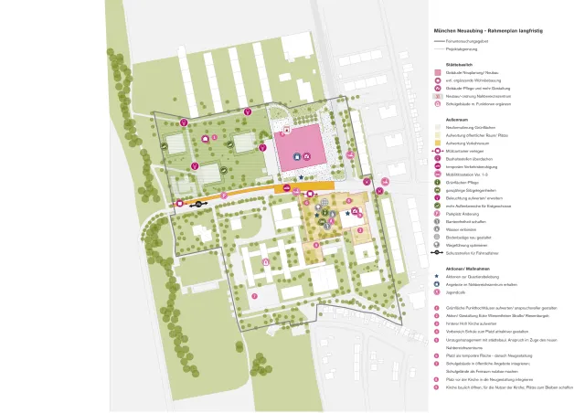Neuaubing: Rahmenplan langfristig