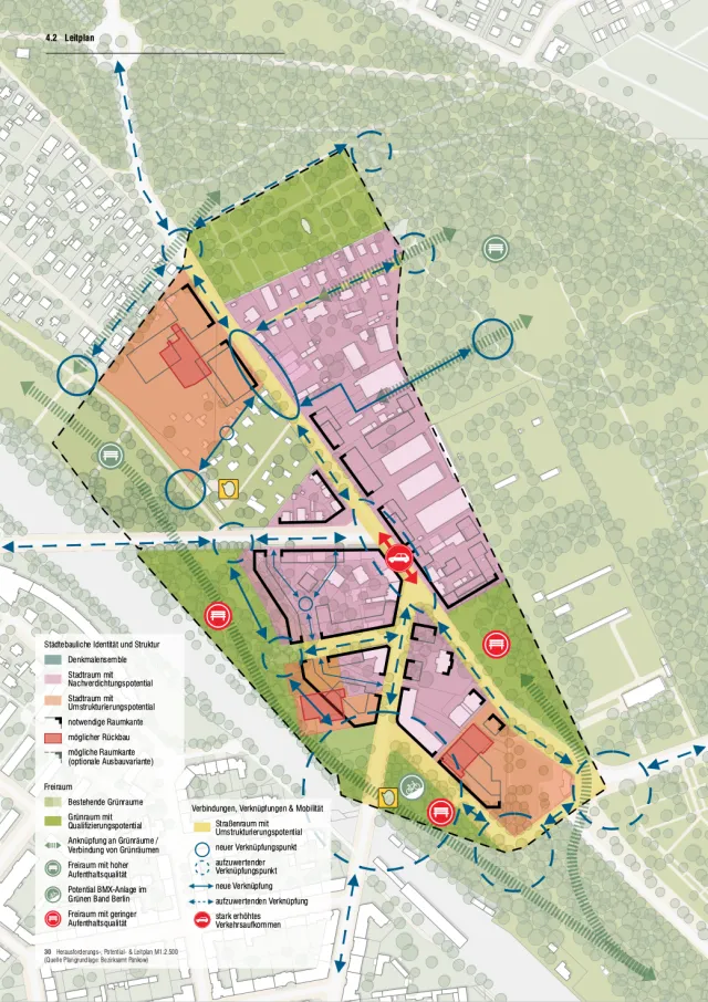 Leitplan