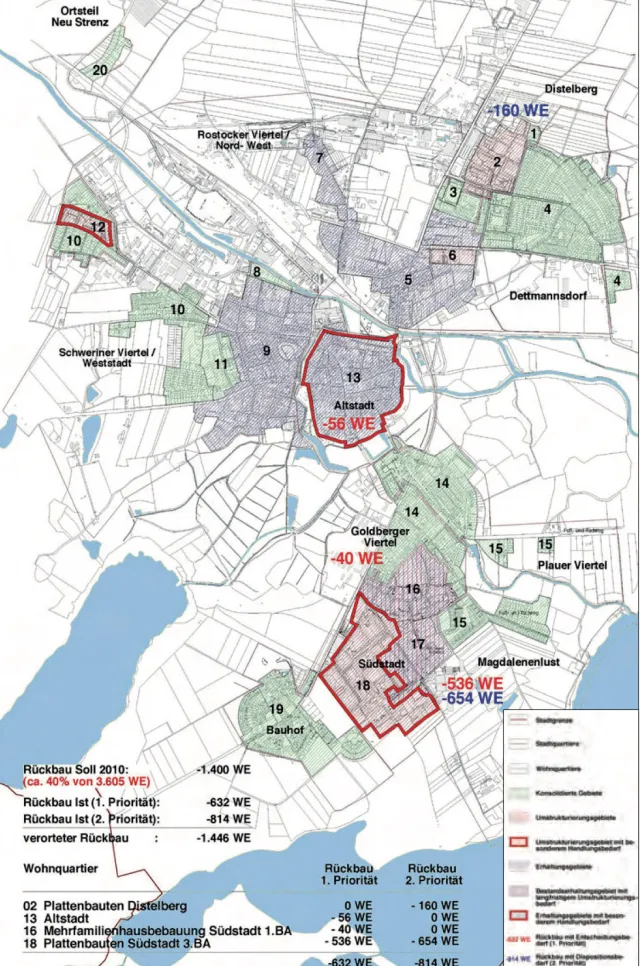 Güstrow: Rückbaukonzept