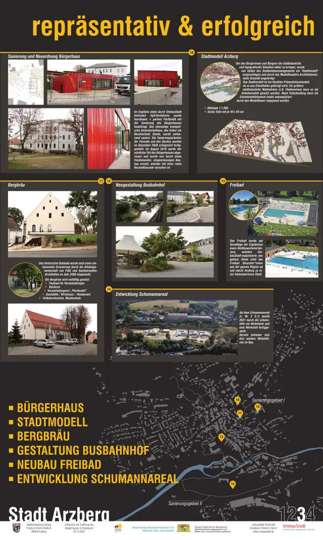 03. Einweihung Bürgerhaus Arzberg_repräsentativ & erfolgreich