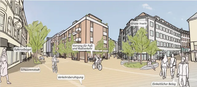 Scharfes Eck/ Landingstraße – Visionsskizze <abbr>ISEK</abbr>