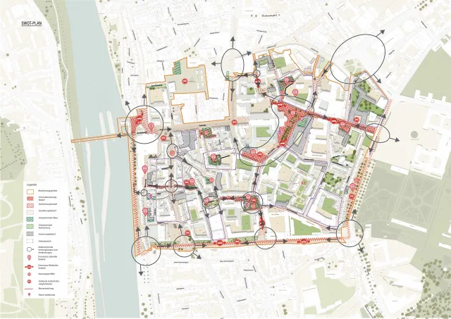 <abbr>SWOT</abbr>-Plan